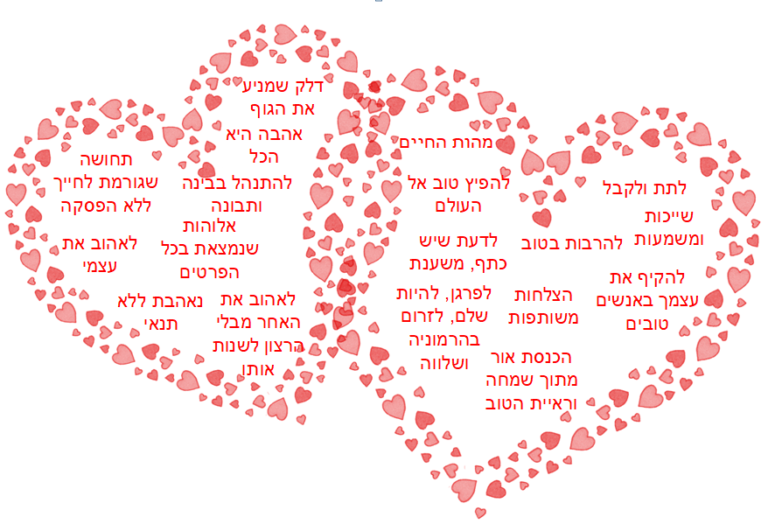 יום האהבה
